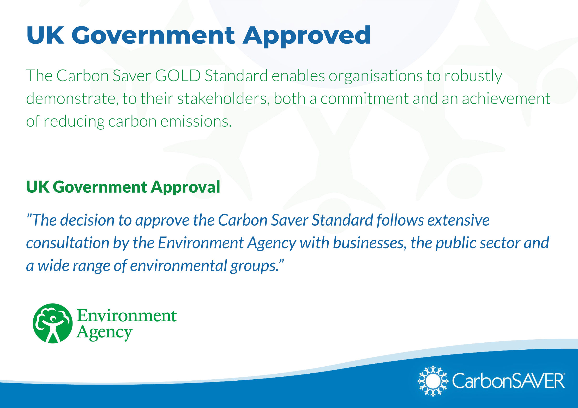 Carbon Saver Gold Standard